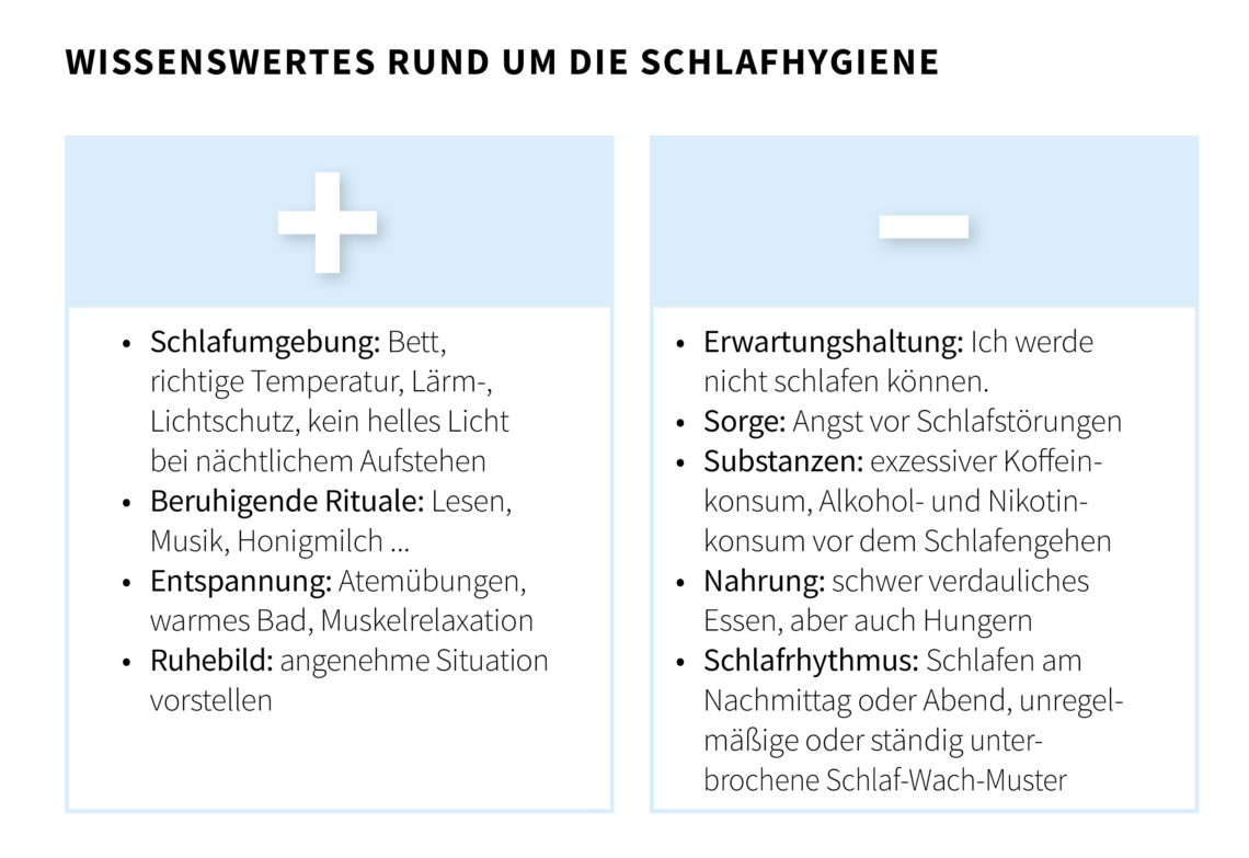 Chronische Störung des Schlaf-Wach-Rhythmus - wir im bild