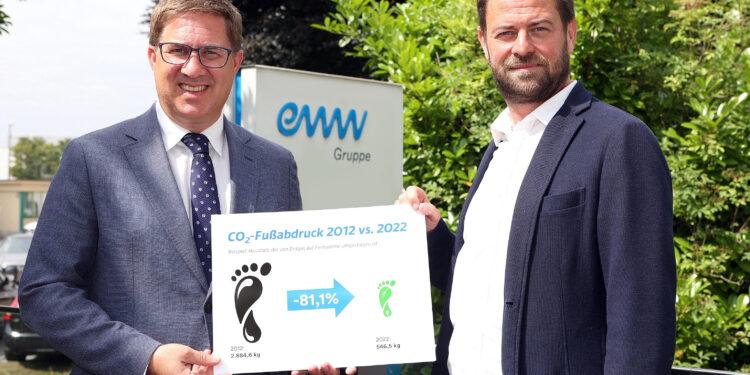 eww Kunden reduzierten ihren CO2-Fußabdruck bis zu 81 Prozent