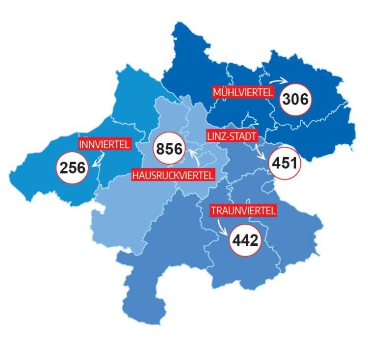 _Grafik_Wohnbau ©Land OÖ wir im bild