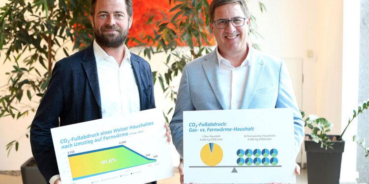 Florian Niedersüß, Vorstand der eww ag und Bürgermeister Andreas Rabl, Vorsitzender des Aufsichtsrates der eww ag